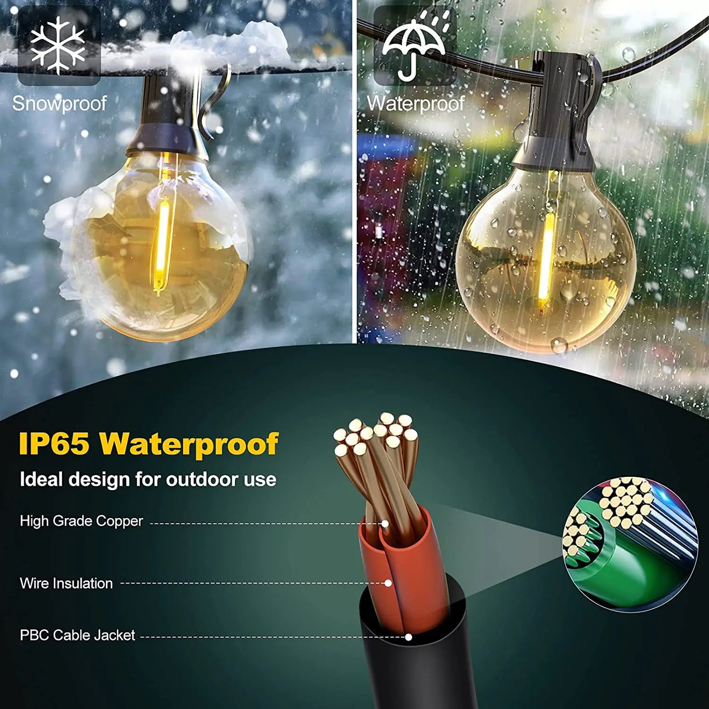 Elegant Solar G40 Shatterproof LED String Lights