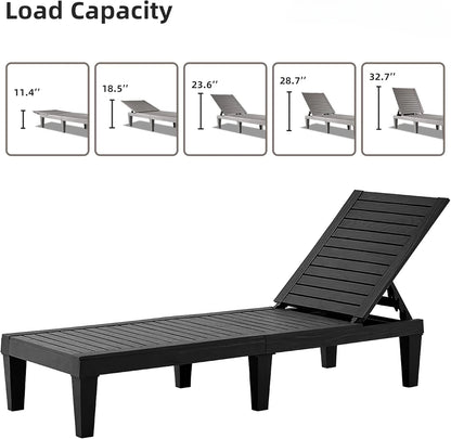 Outdoor Adjustable Chaise Lounge Chair